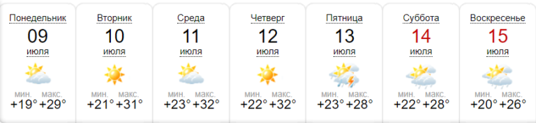 Погода запорожском синоптик. Погода в Фергане на неделю. Погода на 21 августа. Погода на завтра в Фергане на неделю. Погода на завтра Фергана.