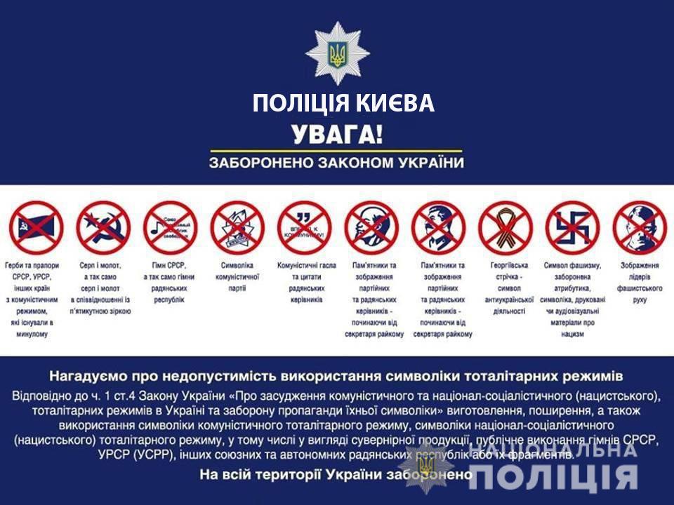 Какая символика запрещена в Украине 