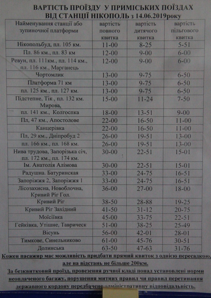 Стоимость проезда в электричках от станции "Никополь"