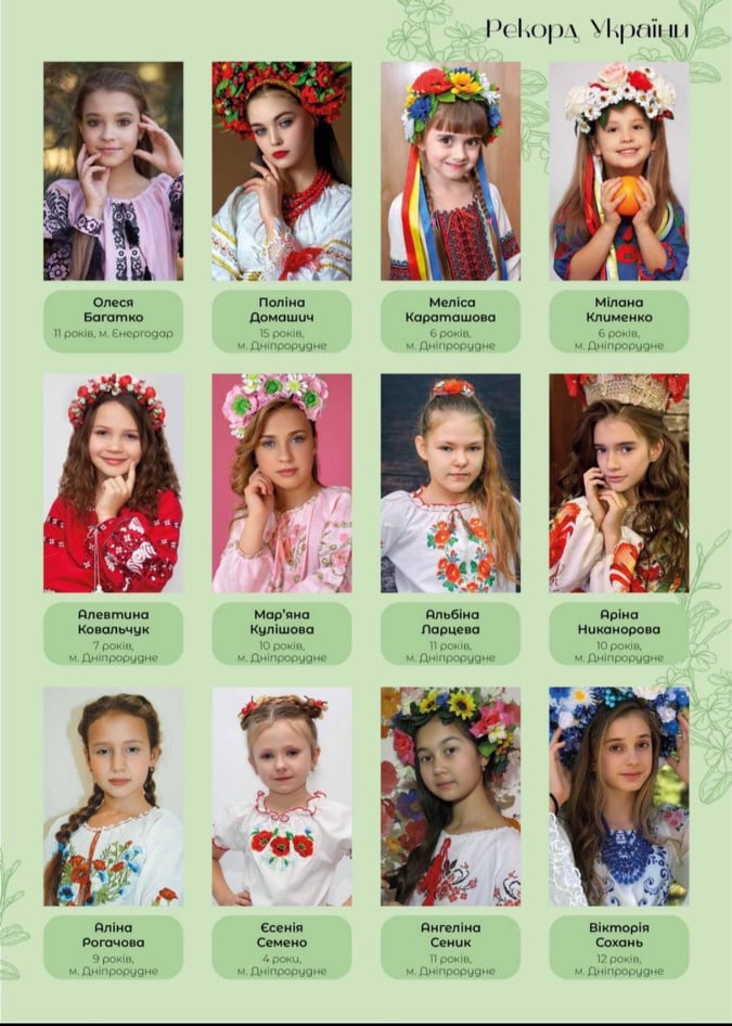 Юные модели из Энергодара установили рекорд Украины