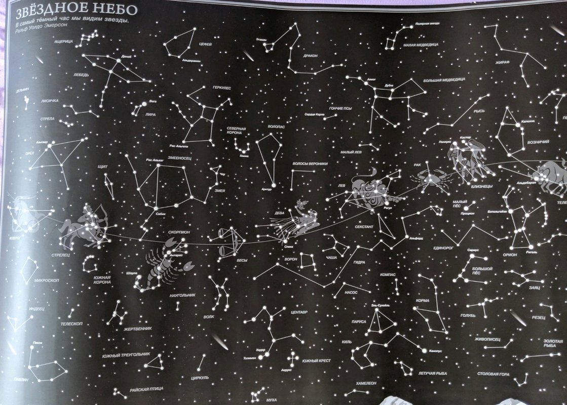 Светящаяся карта ночного неба